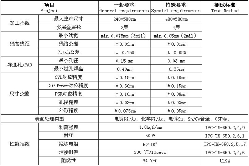 j9九游会